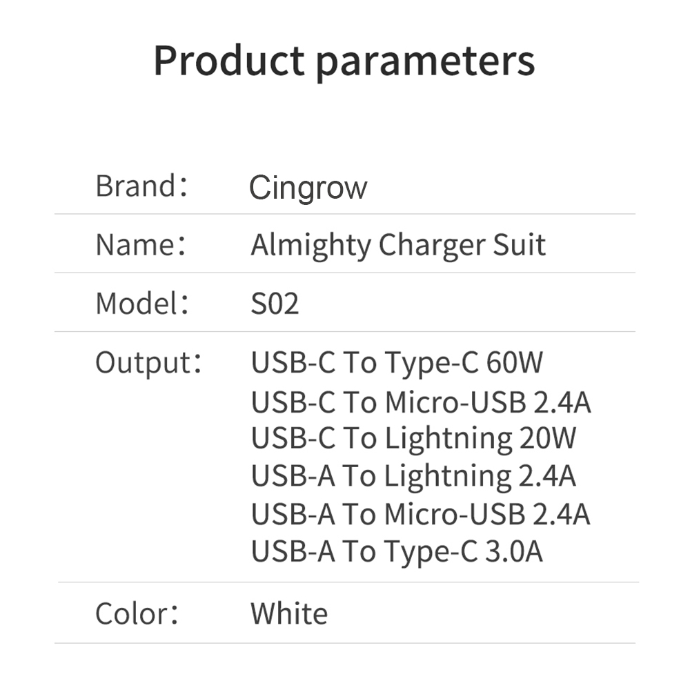 Cingrow USB C ถึง Type C ชุดอะ - Desk Setup Apple บทวิจารณ์และราคา